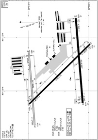 Airport Diagram