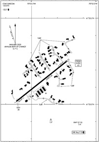 Airport Diagram