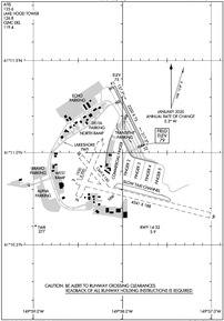 Airport Diagram