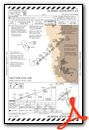 HI-RNAV (GPS) RWY 22