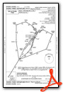 SNDRS THREE (RNAV)