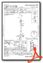 RNAV (GPS) RWY 35C