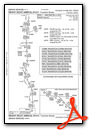 ERNNY EIGHT (RNAV)