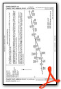 OAKES TWO (RNAV), CONT.1