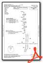 BAYPO TWO (RNAV)