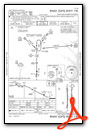 RNAV (GPS) RWY 19L