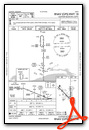 RNAV (GPS) RWY 18