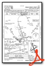 RNAV (RNP) Z RWY 32R