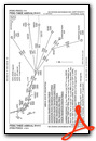 PTERS THREE (RNAV)