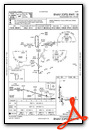 RNAV (GPS) RWY 18