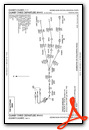 GUMBY THREE (RNAV)