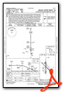 RNAV (GPS) RWY 18