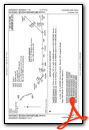 HOODO SEVEN (RNAV)