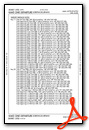 KAKE ONE (OBSTACLE) (RNAV), CONT.1