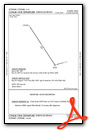 CONUK ONE (OBSTACLE) (RNAV)