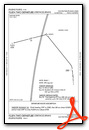 FLUEN TWO (OBSTACLE) (RNAV)