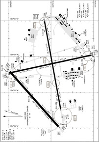 Airport Diagram