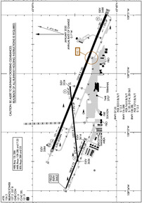 Airport Diagram