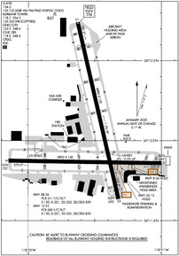 Airport Diagram