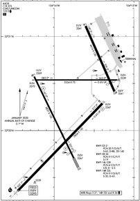 Airport Diagram