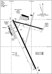 Airport Diagram