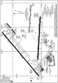 Airport Diagram