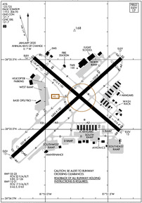 Airport Diagram