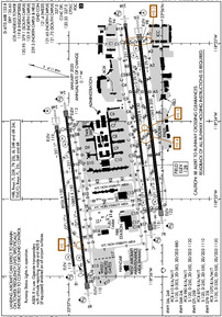 Airport Diagram