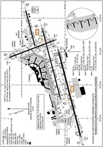 Airport Diagram