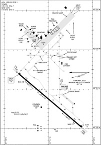 Airport Diagram