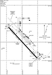 Airport Diagram