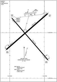 Airport Diagram