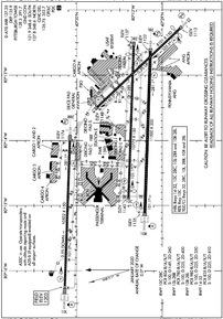 Airport Diagram