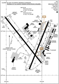 Airport Diagram