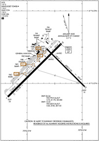 Airport Diagram