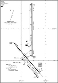 Airport Diagram