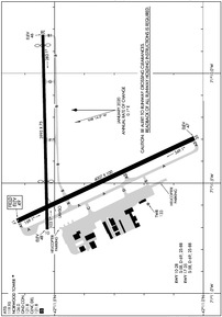 Airport Diagram