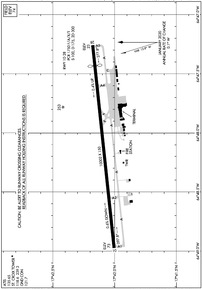 Airport Diagram