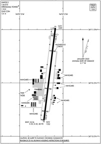 Airport Diagram