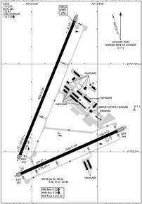 Airport Diagram