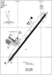 Airport Diagram