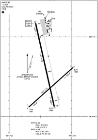 Airport Diagram