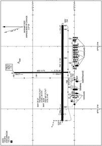 Airport Diagram