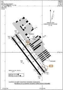 Airport Diagram