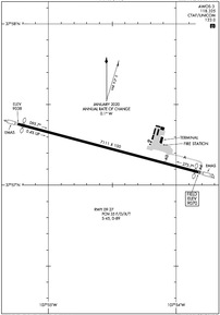 Airport Diagram