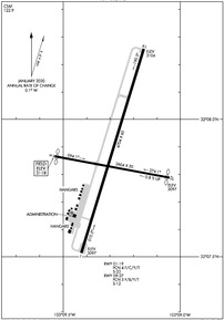 Airport Diagram