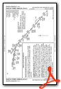 EMZOH THREE (RNAV)