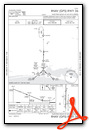 RNAV (GPS) RWY 36