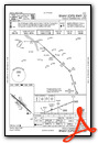 RNAV (GPS) RWY 32