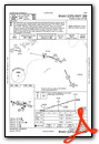 RNAV (GPS) RWY 28R